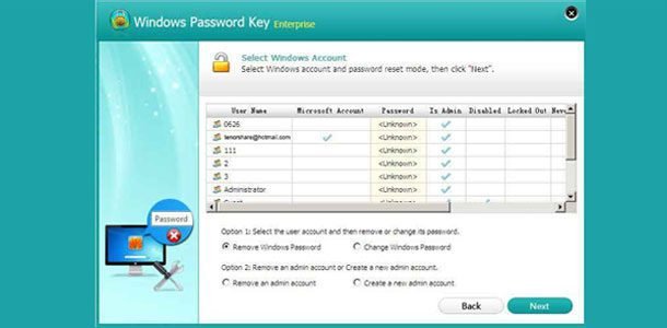 Windows Password Key Enterprise