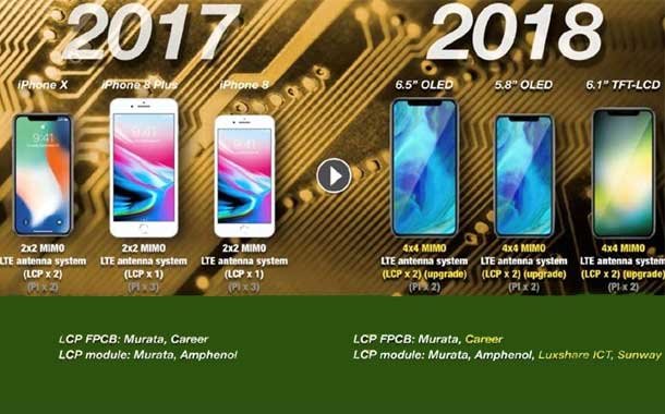 Next Gen iPhones LTE