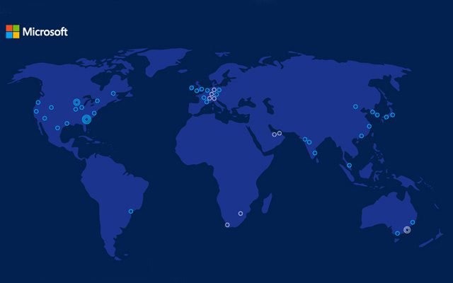 Microsoft Cloud Services