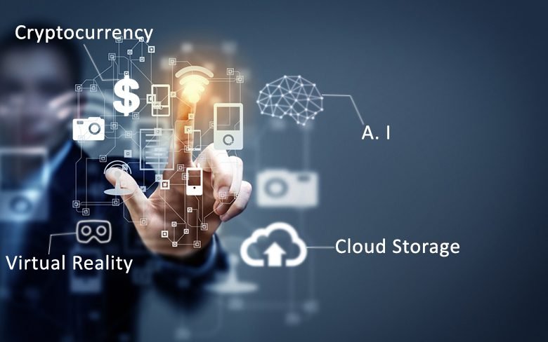 Future of Enterprises