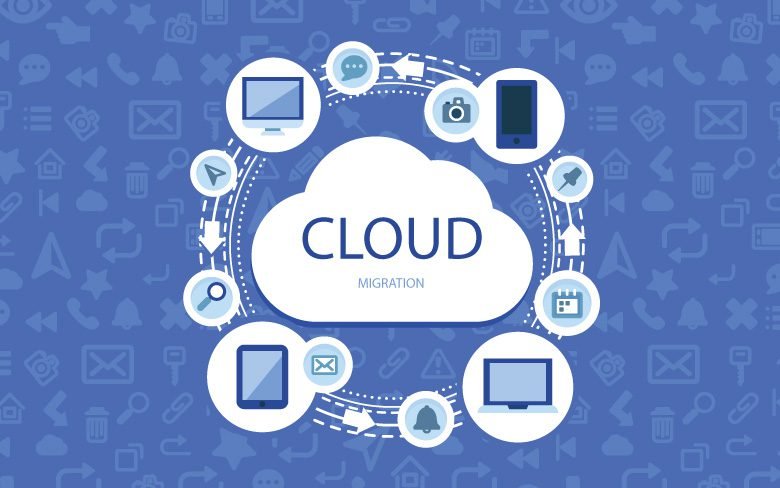 Cloud Migration Benefit
