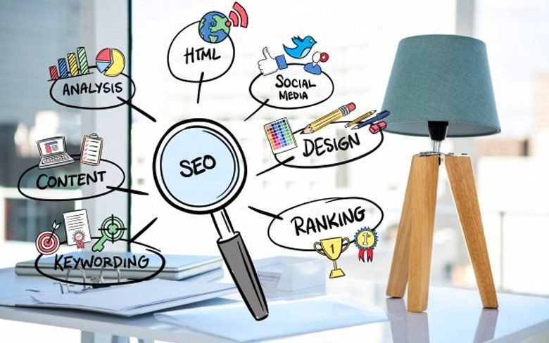 Increase SEO Ranking
