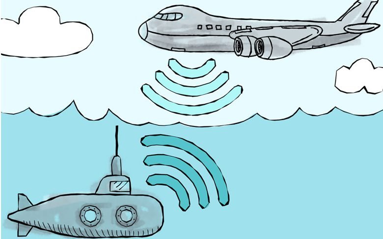 Underwater Sonar Signals