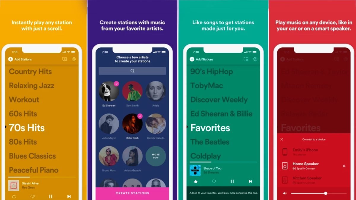 Spotify Lightweight App