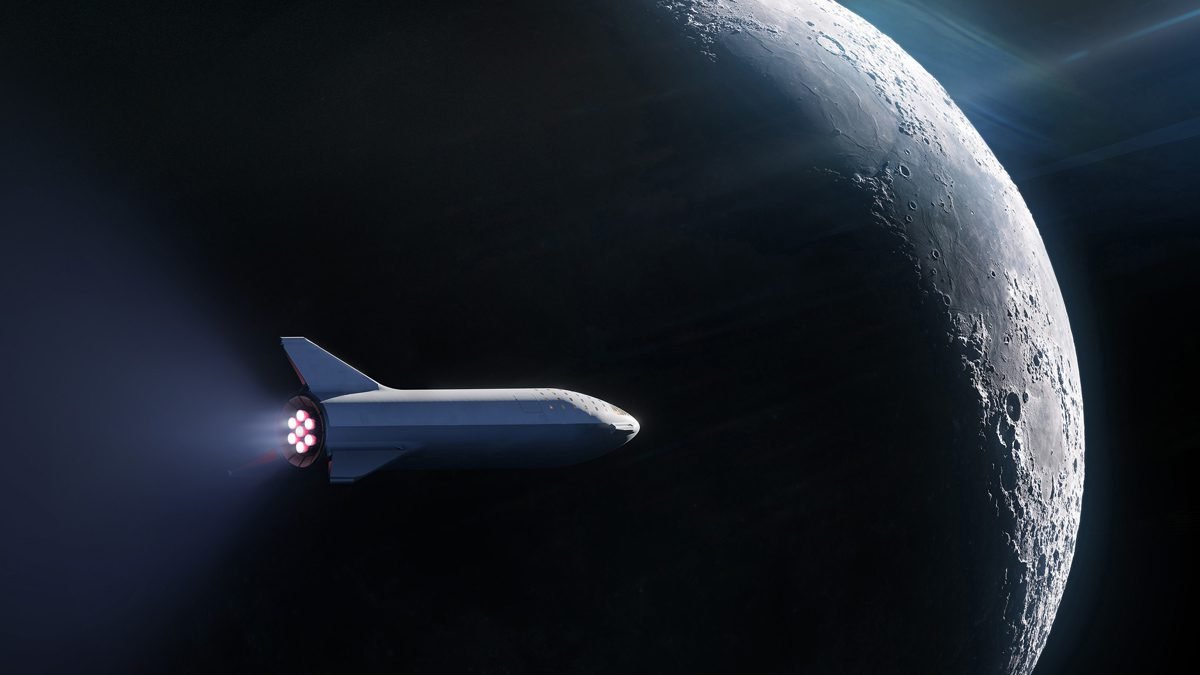 SpaceX Starship Orbit