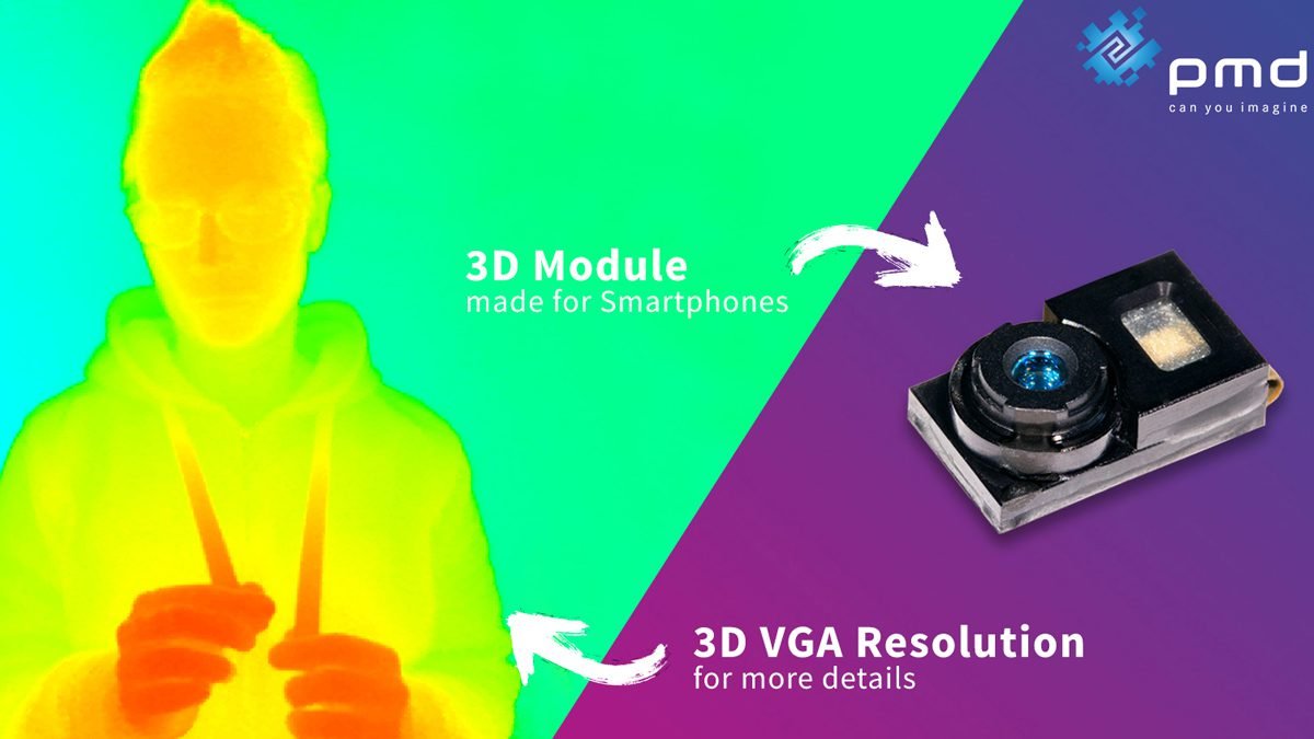 PMD Technologies 3D VGA Module