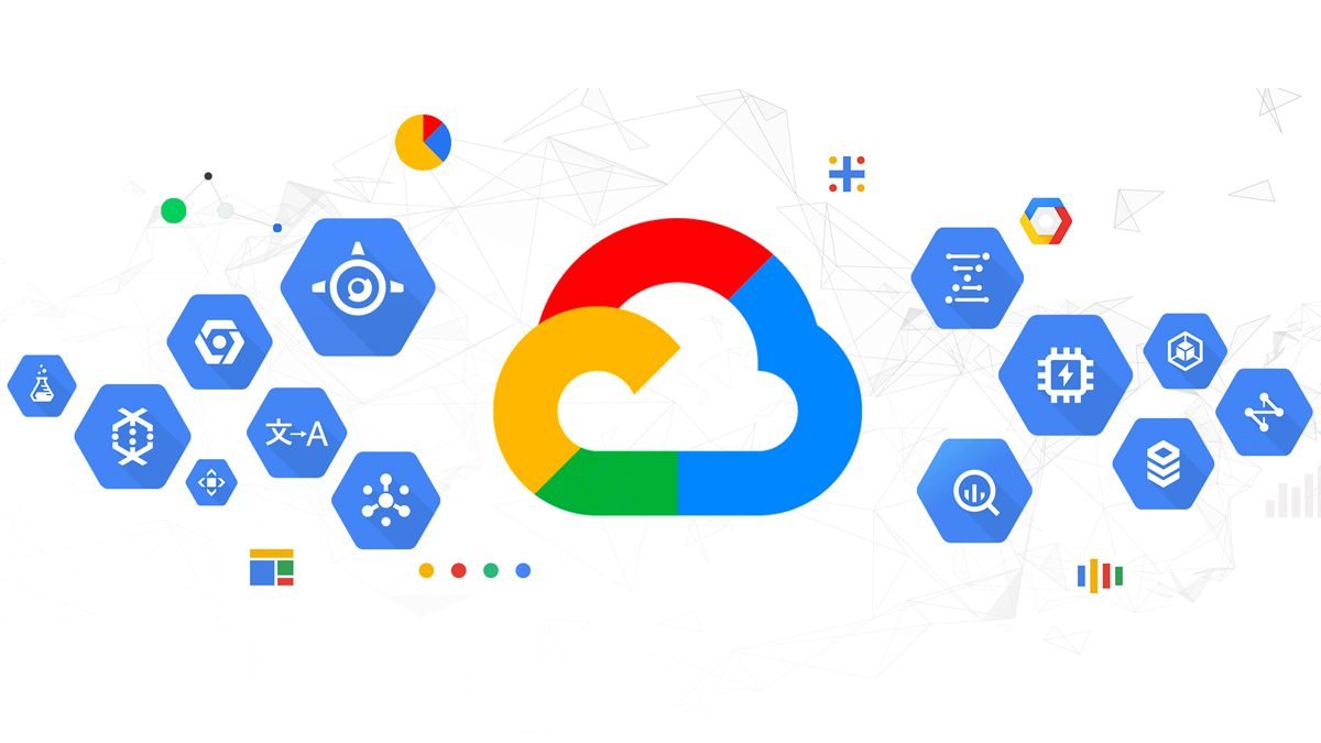 Google Cloud And Ansr
