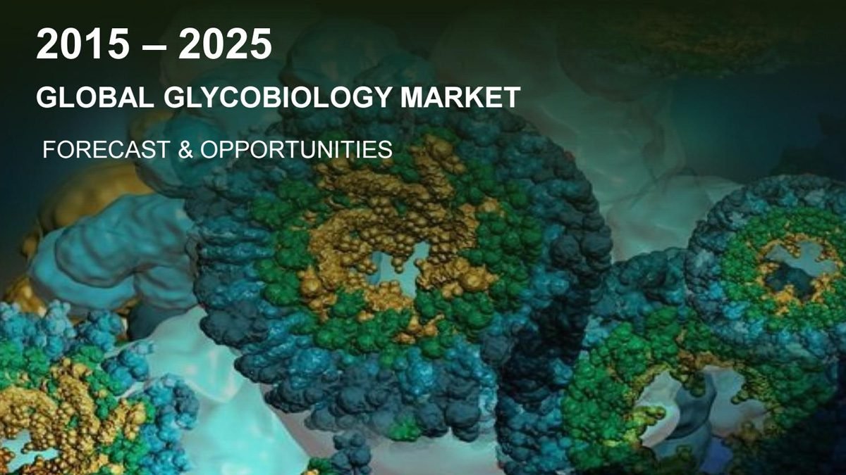 Global glycobiology market