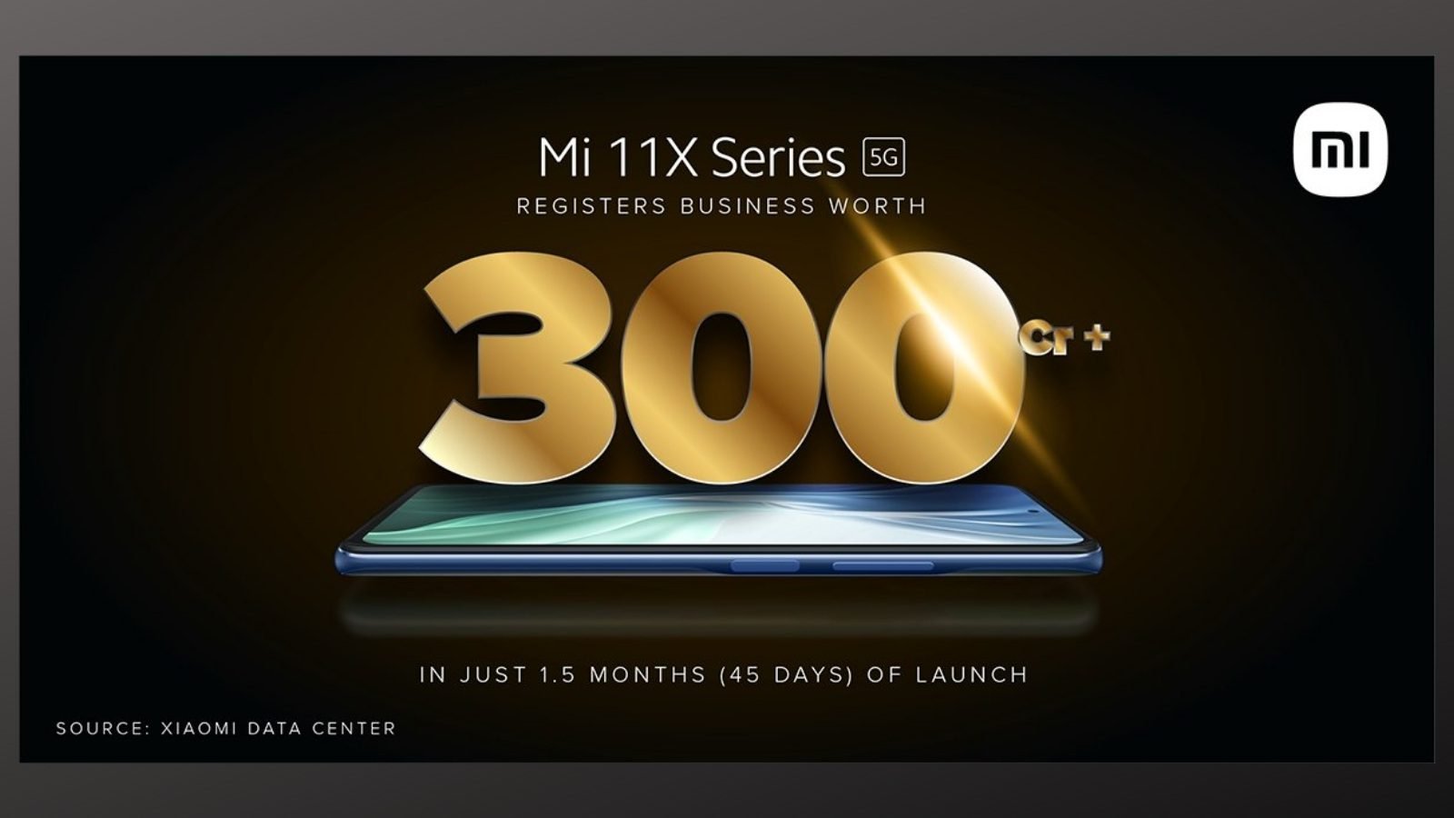 Xiaomi 11X series sale