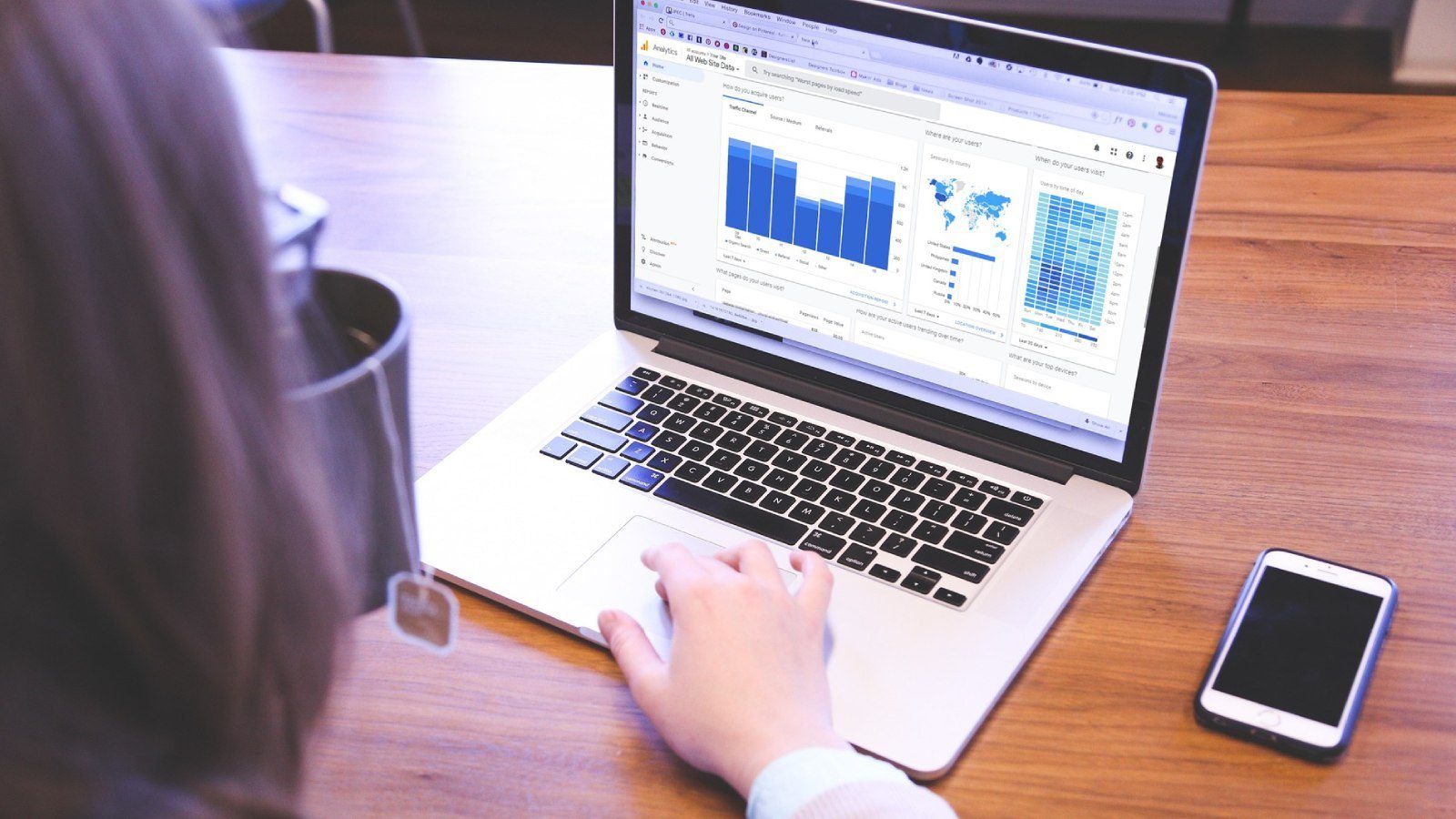 Google Analytics Report