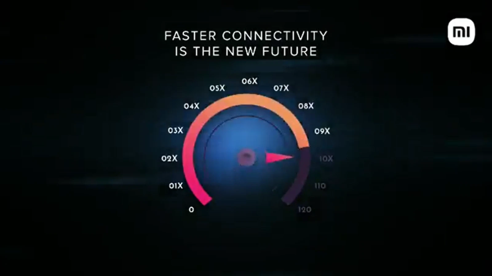 Mi 10x faster router