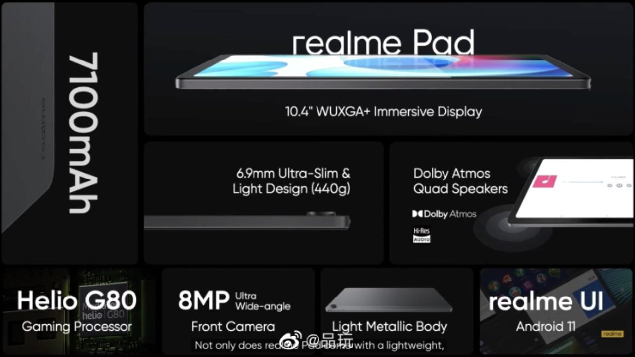 Realme Pad