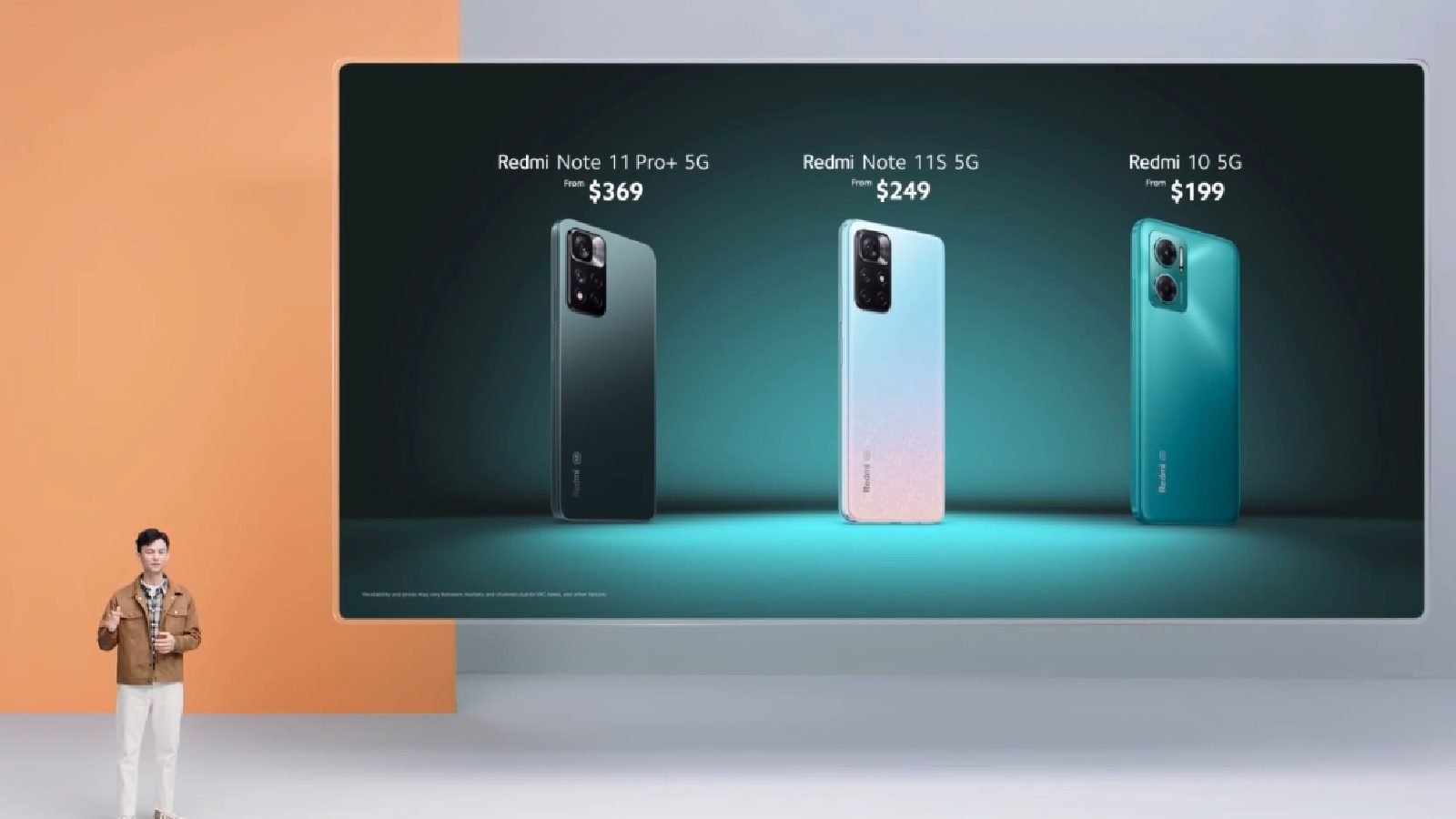 Redmi Note 11 Series