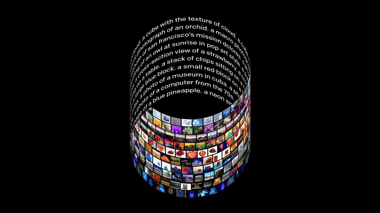 Dall E Text To Image