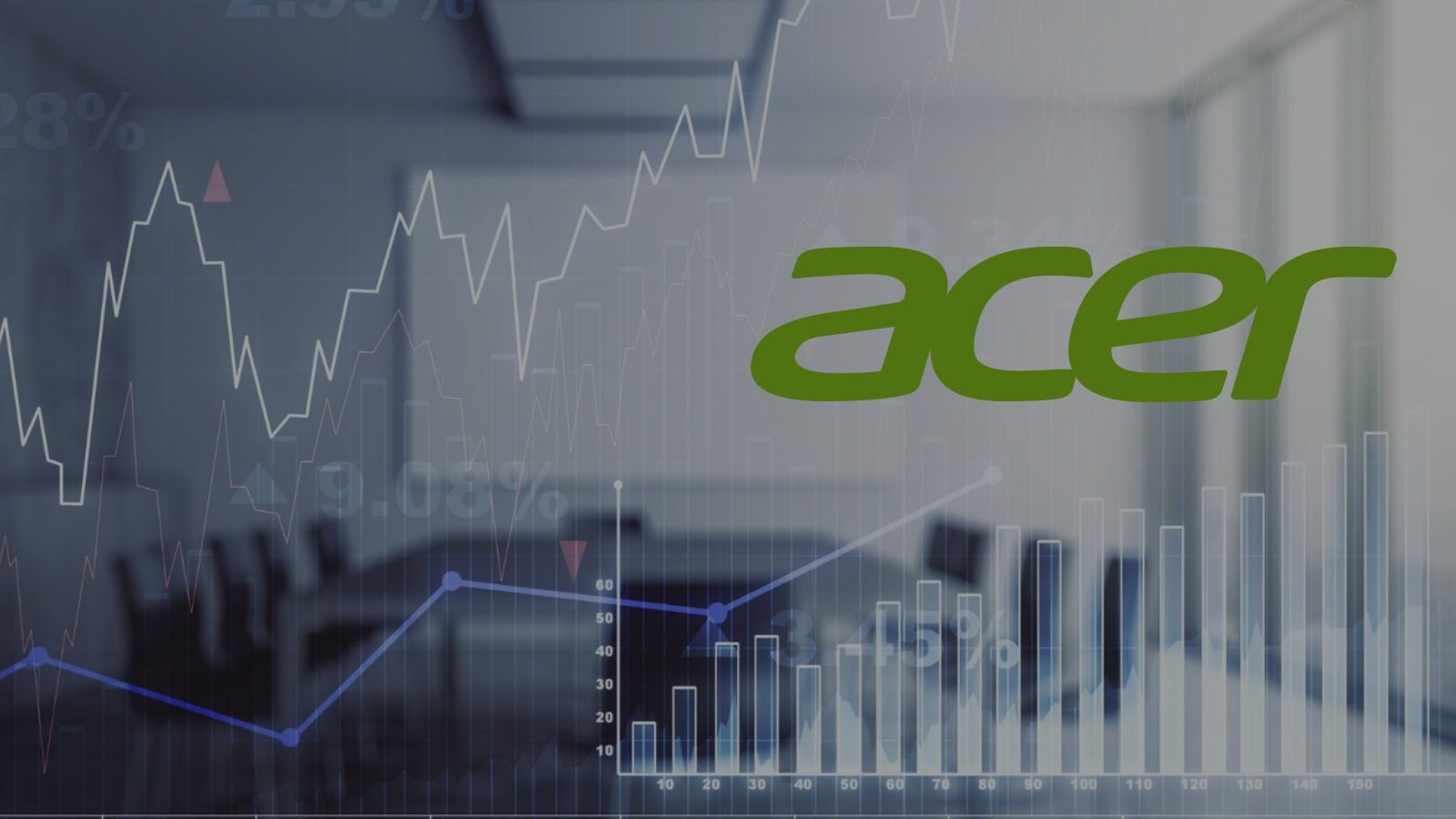 Acer Revenue
