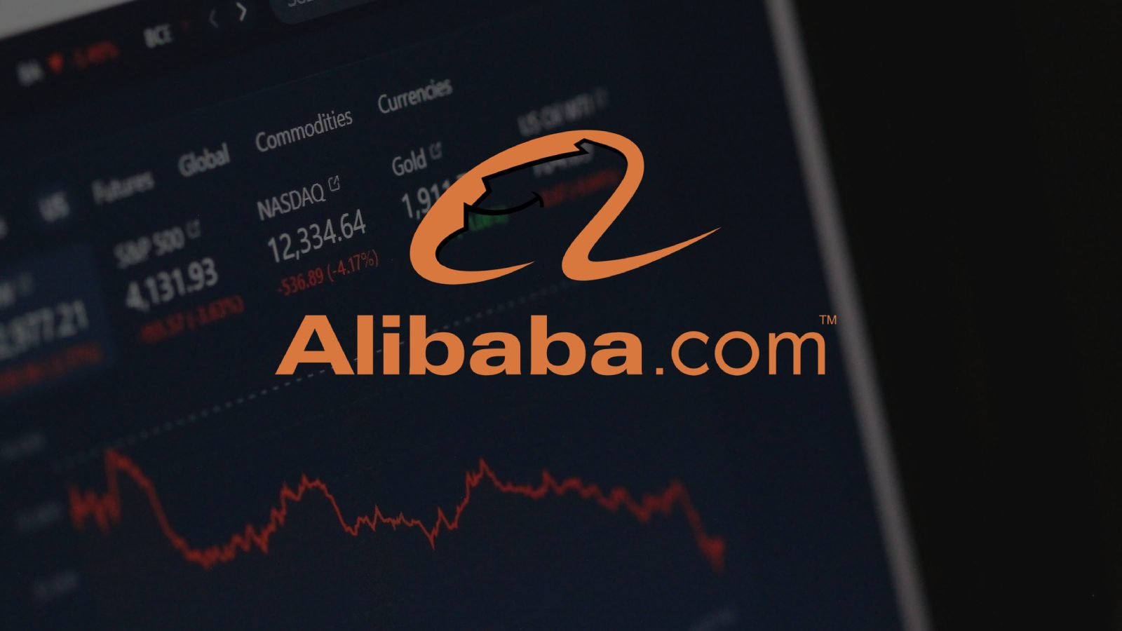 Alibaba Share Price Low