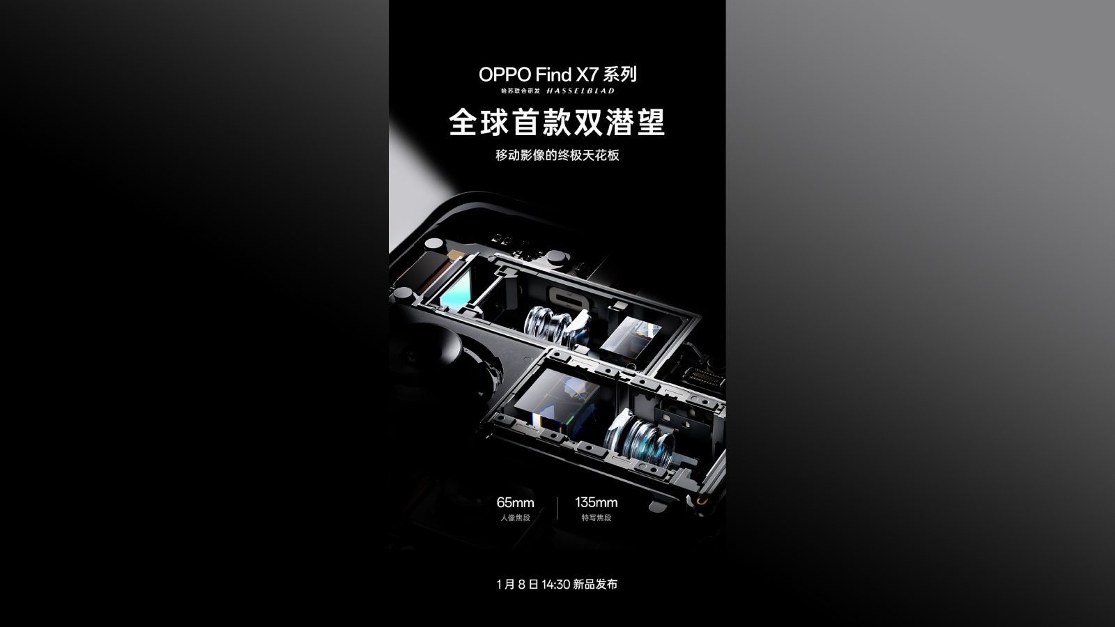 Periscope Telephoto Lens