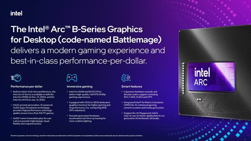 Intel Arc B-Series