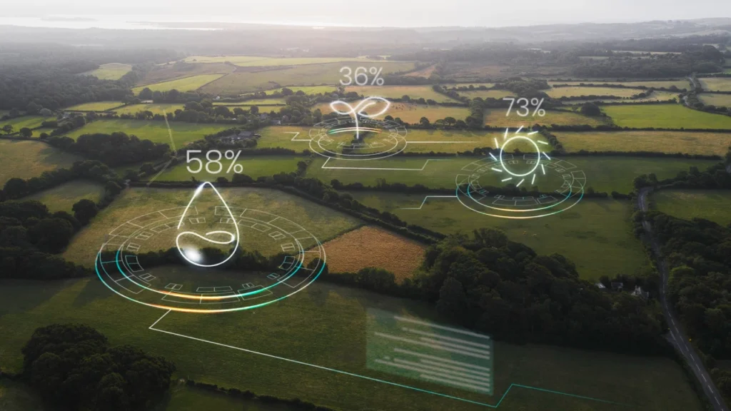 iot in agriculture IOT in Agriculture