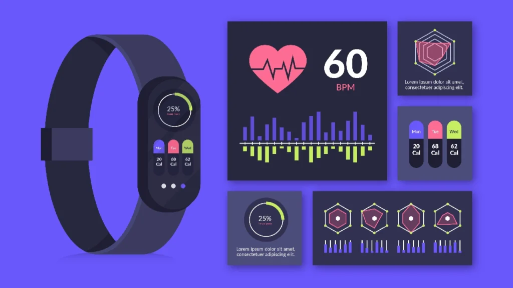 Wearable Tech