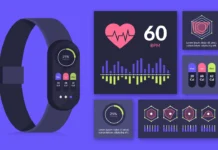 Wearable Tech