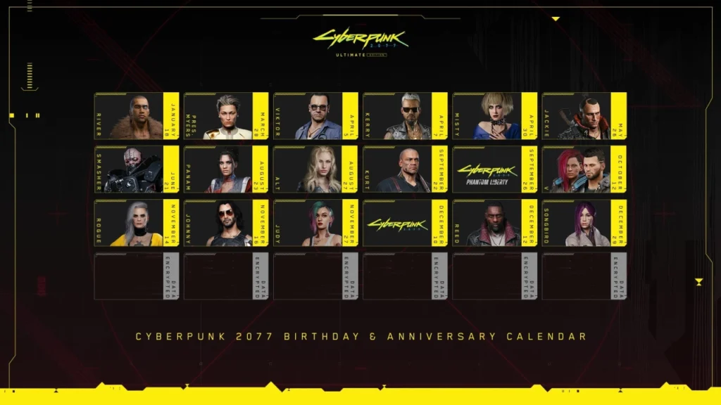 Cyberpunk 2077 Birthdays