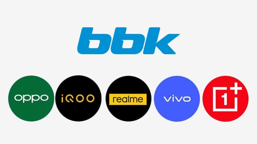BBK Electronics BBK Electronics