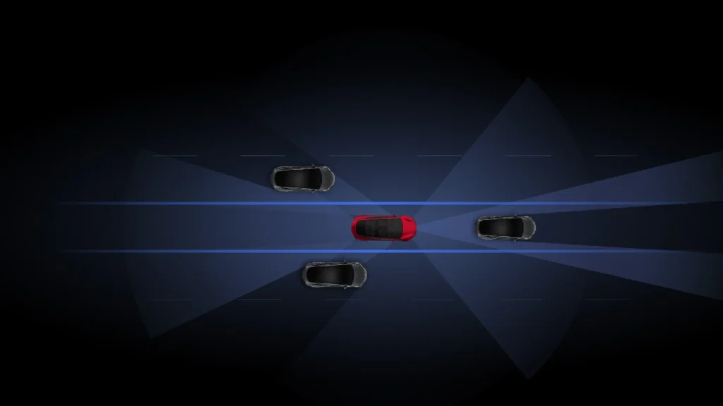 Tesla Security Tesla Security System