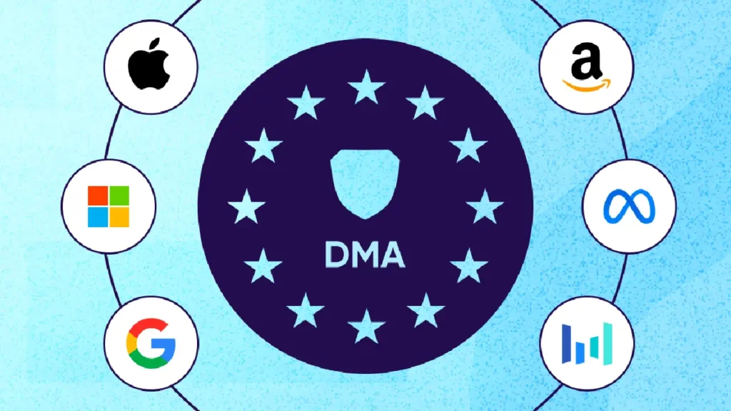 Digital Marketing Act Digital Markets Act(DMA)