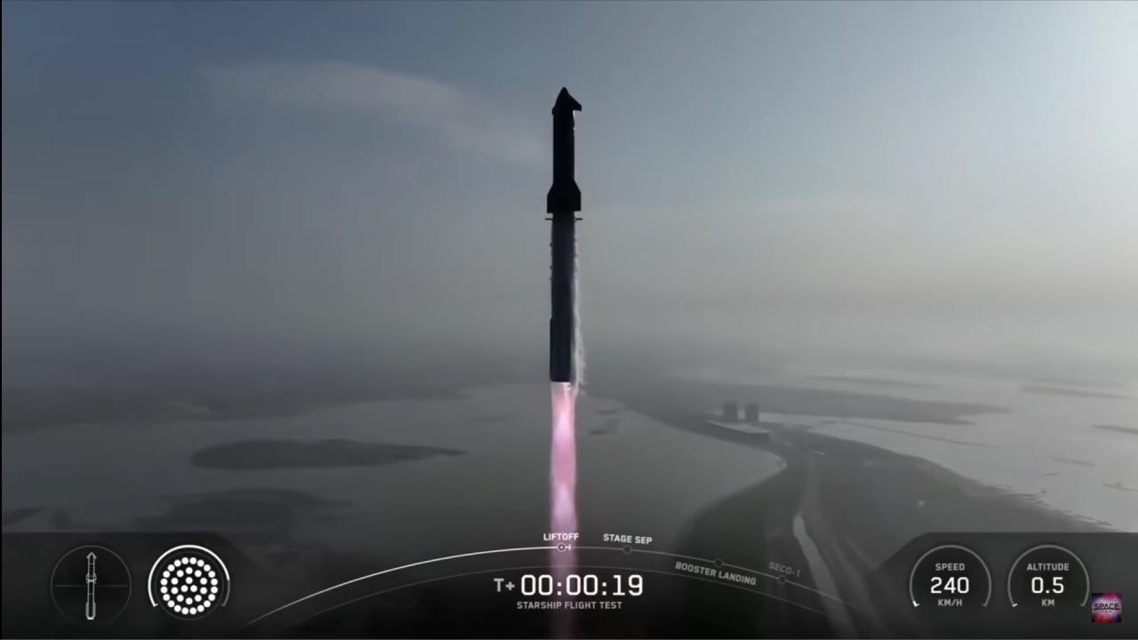 Starship Test Flight towards Mars