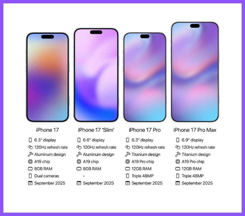iphone 17 specifications iphone 17 specifications
