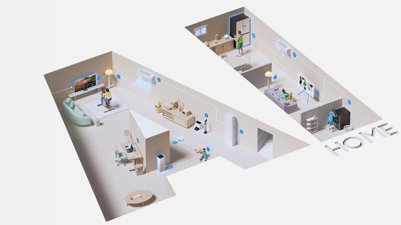 smartthings ai Samsung SmartThings