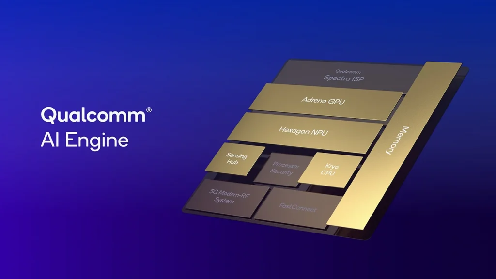 qualcomm ai engine Qualcomm AI