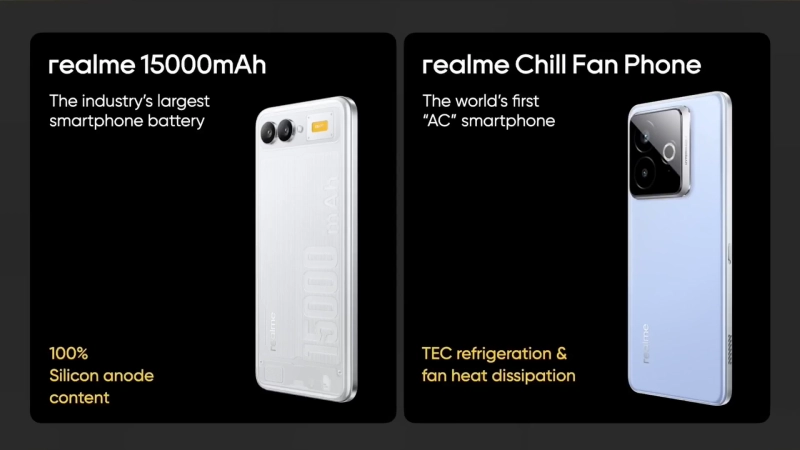 realme 15000mah chill phone realme 15000mah