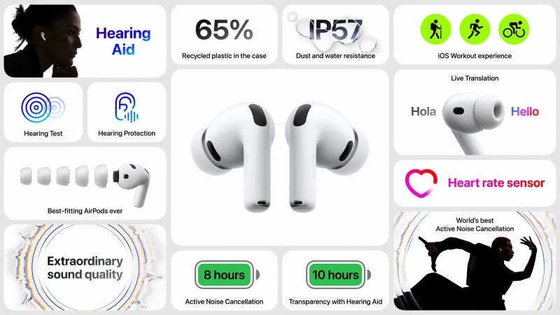airpods 3 features