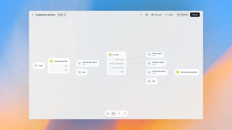 Visual__Agent_Builder_Template