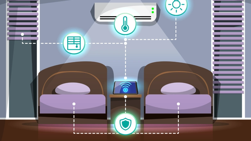 smart room