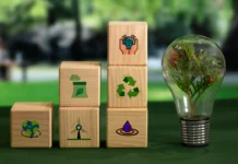 sustainable hardware sustainable hardware