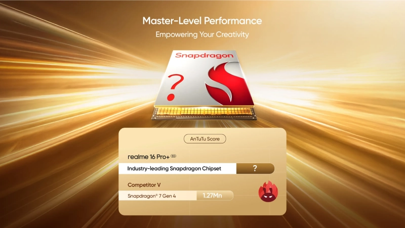 realme 16 pro series processor