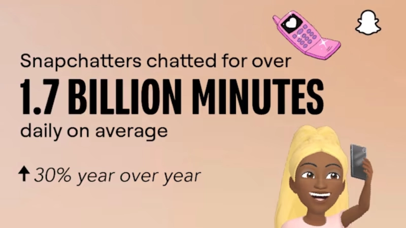 snapchat chatted over