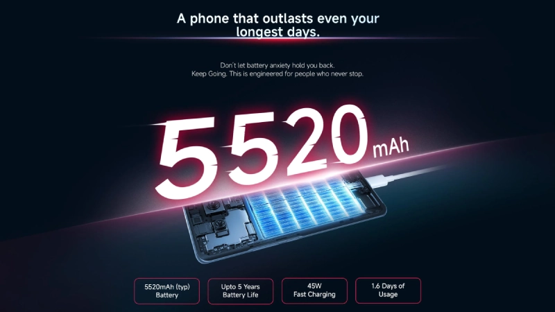 note 15 battery Redmi Note 15 5G